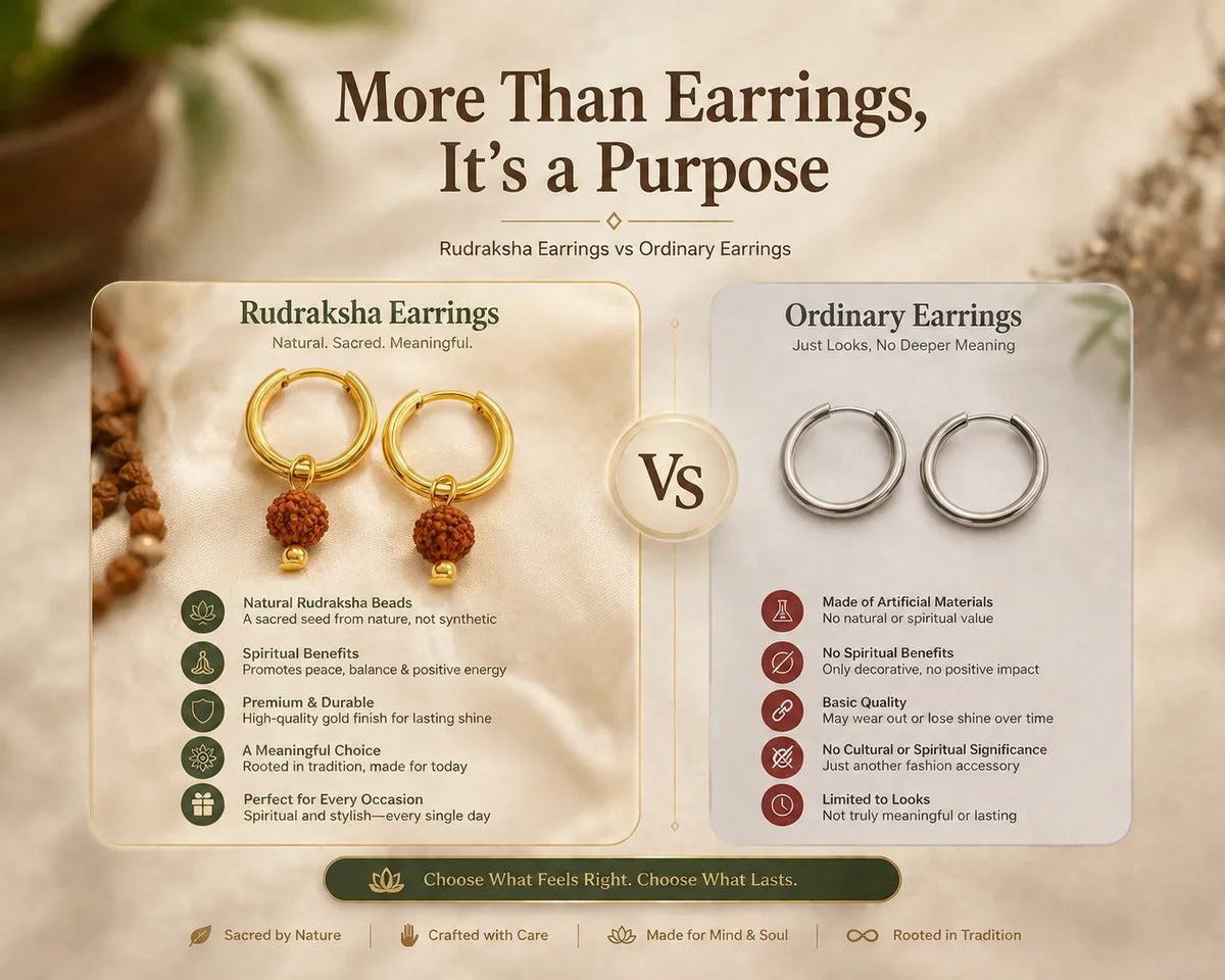 Mahadev Rudraksha Earrings